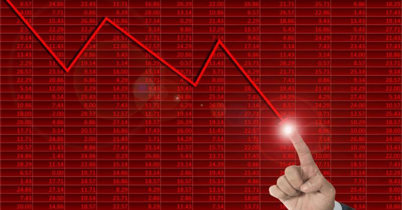 Errores comunes en el uso de Stop Loss